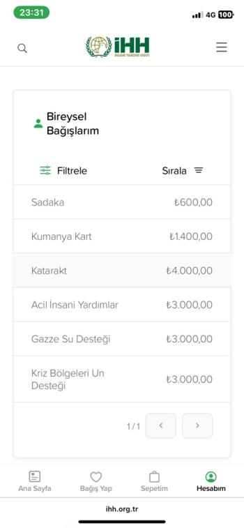 Gönüllülük Çalışmaları Dersi Kapsamında Ramazan Ayında İhtiyaç Sahibi Ailelere Erzak ve Sağlık Hizmeti Desteği